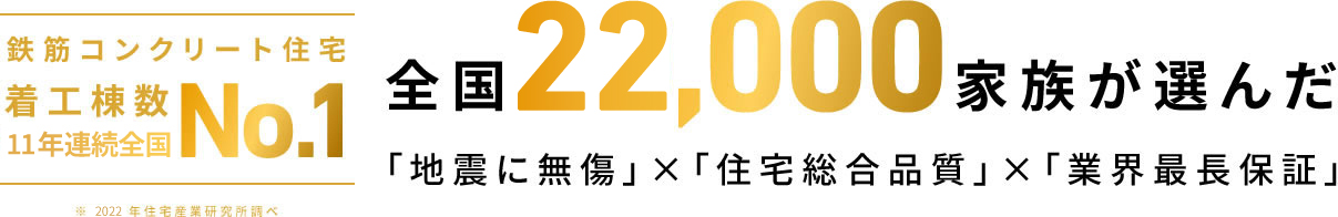 全国22,000家族が選んだ「地震に無傷」×「住宅総合品質」×「業界最長保証」